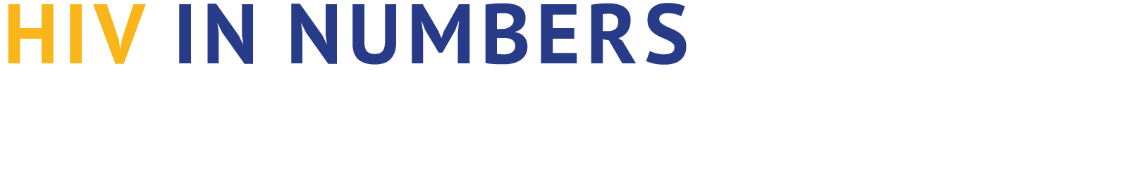 HIV in numbers