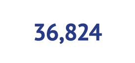 36,824