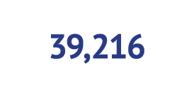 39,216