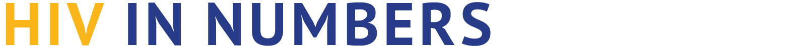 HIV in numbers