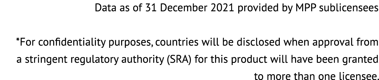 Data as of 31 December 2021 provided by MPP sublicensees *For confidentiality purposes, countries will be disclosed w...