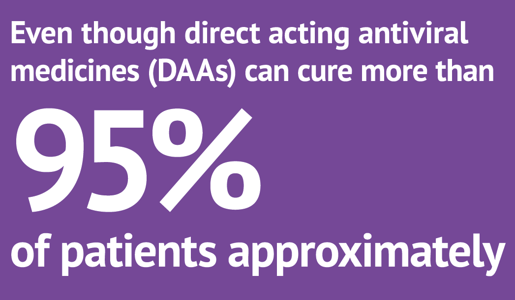 Even though direct acting antiviral medicines (DAAs) can cure more than 95% of patients approximately