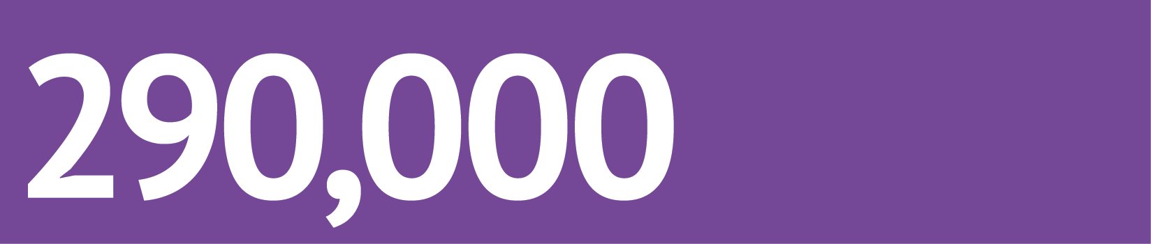 290,000