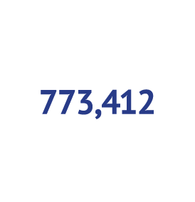 773,412