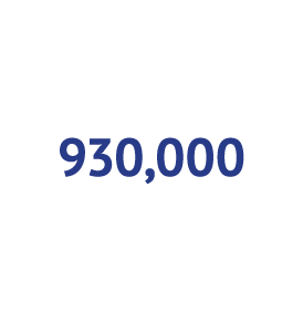 930,000