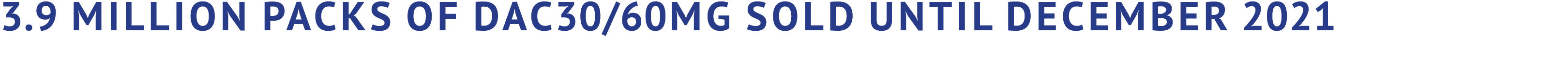 3.9 million packs of DAC30/60mg sold until December 2021