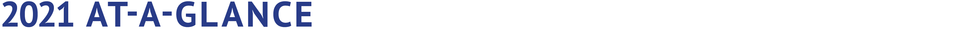 2021 at a glance MAY