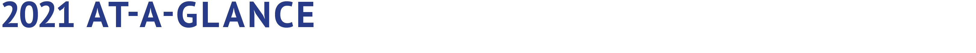 2021 at a glance SEPTEMBER