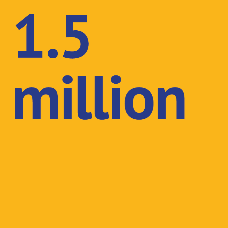 1.5 million