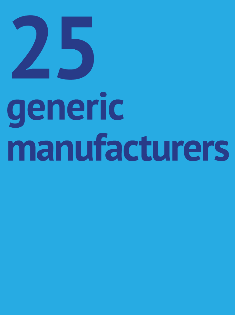 25 generic manufacturers
