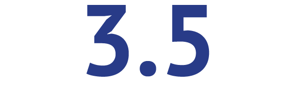 3.5