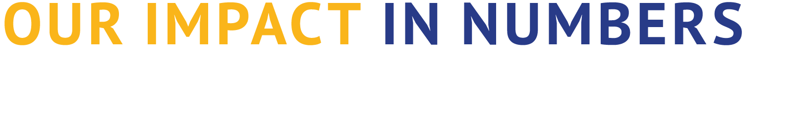 Our impact in numbers