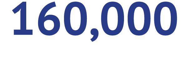160,000