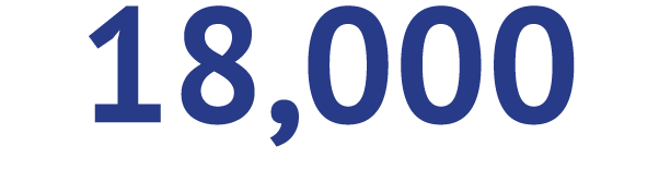 18,000
