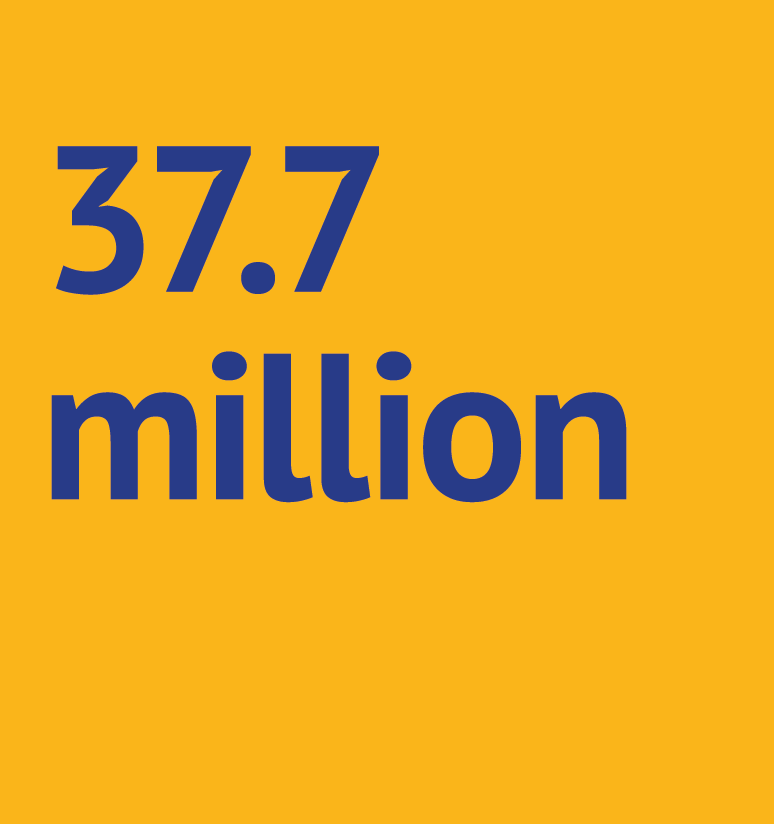 37.7 million