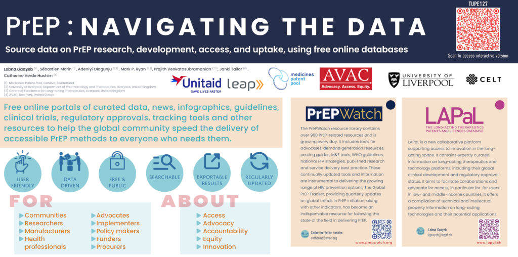 Navigating PrEP data : LAPaL and PrEPWatch as free online tools