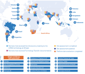 mRNA Map of partners